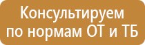 оборудование пожарных выходов