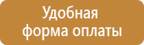 знаки пожарной безопасности значение смысловые