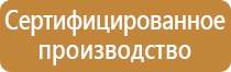 доска магнитно маркерная 150х200