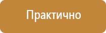 аптечка первой помощи в дорогу