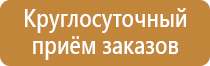 аптечка первой помощи в дорогу