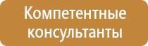 доска вращающаяся магнитно маркерная