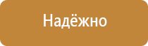 запрещающие и разрешающие знаки дорожного движения