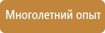 запрещающие и разрешающие знаки дорожного движения