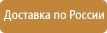 знаки категорийности пожарной безопасности