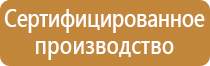 знаки категорийности пожарной безопасности