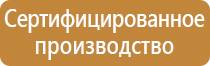 стенд информационный 1200х1000 мм с карманом