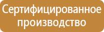 дополнительные знаки безопасности