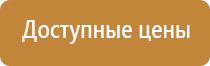 предписывающие знаки пожарной безопасности