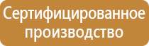 знак пожарной безопасности оповещение