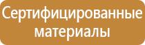 информационный стенд школы содержание и структура