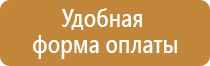 доска магнитная маркерная 100x200 см