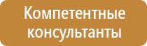 окпд 2 стенды информационные из пвх