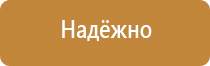 основной и дополнительные знаки опасности