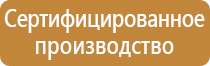 основной и дополнительные знаки опасности