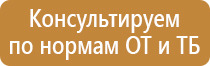 журнал инструктажа по охране труда 2020