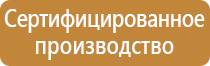 аптечка первой помощи автомобильная фэст 210x210x65мм