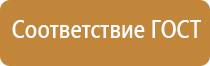 аптечка первой помощи автомобильная фэст 210x210x65мм