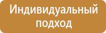 пожарный щит воинской части