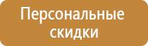 журнал учета проверок пожарной безопасности